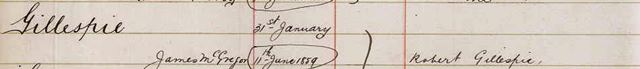 Enrolment Register Detail, 1871.